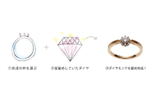南大阪　岸和田の婚約指輪　サプライズプロポーズ